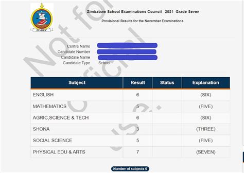 View Results .